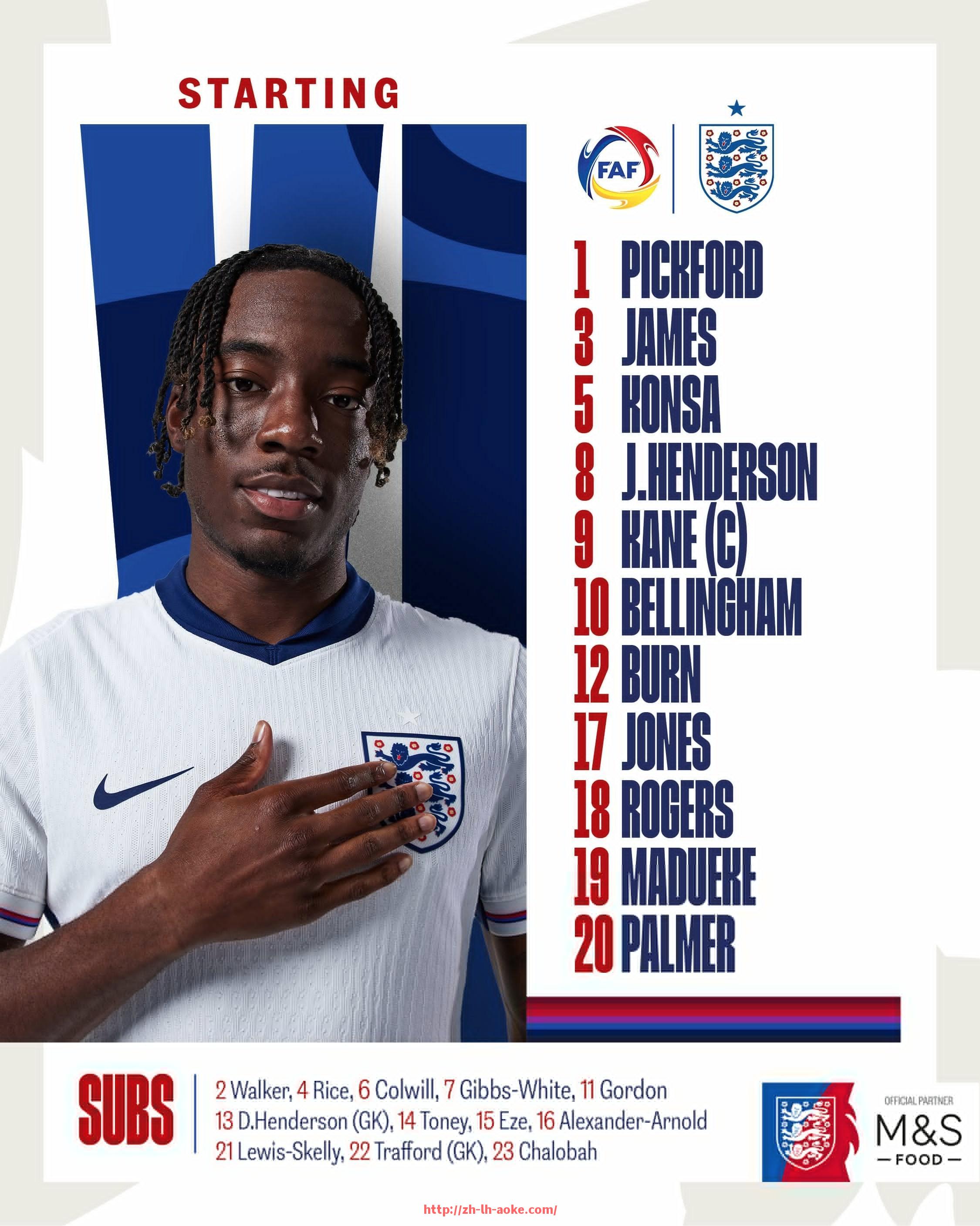 澳客足彩-英超球员如何看待足总杯？态度与表现分析